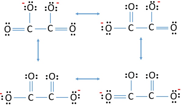 resonance structures of C2O42-